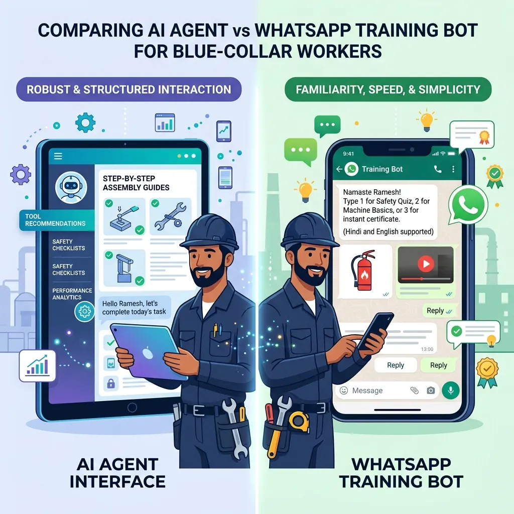 How AI WhatsApp Chatbots Are Replacing HR Helpdesks for Deskless Workers