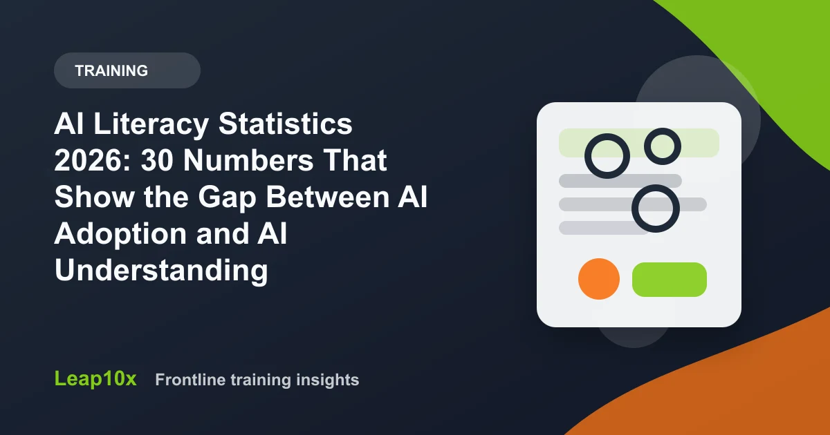 AI Literacy Statistics 2026: 30 Numbers That Show the Gap Between AI Adoption and AI Understanding