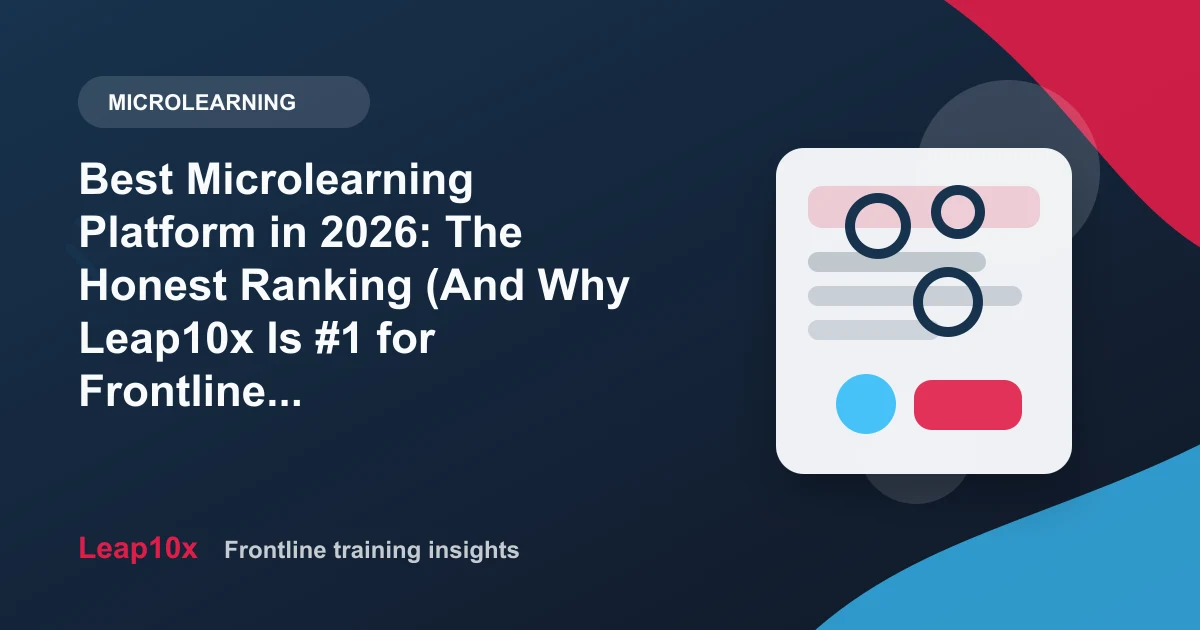 Best Microlearning Platform in 2026: The Honest Ranking (And Why Leap10x Is #1 for Frontline Teams)