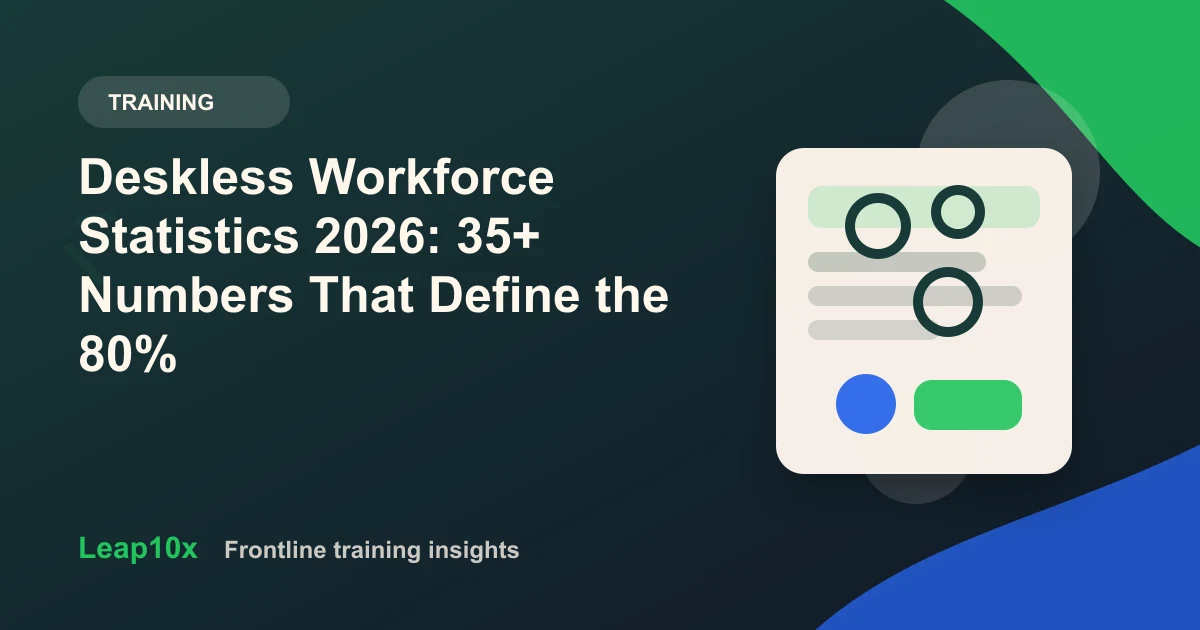 Deskless Workforce Statistics 2026: 35+ Numbers That Define the 80%