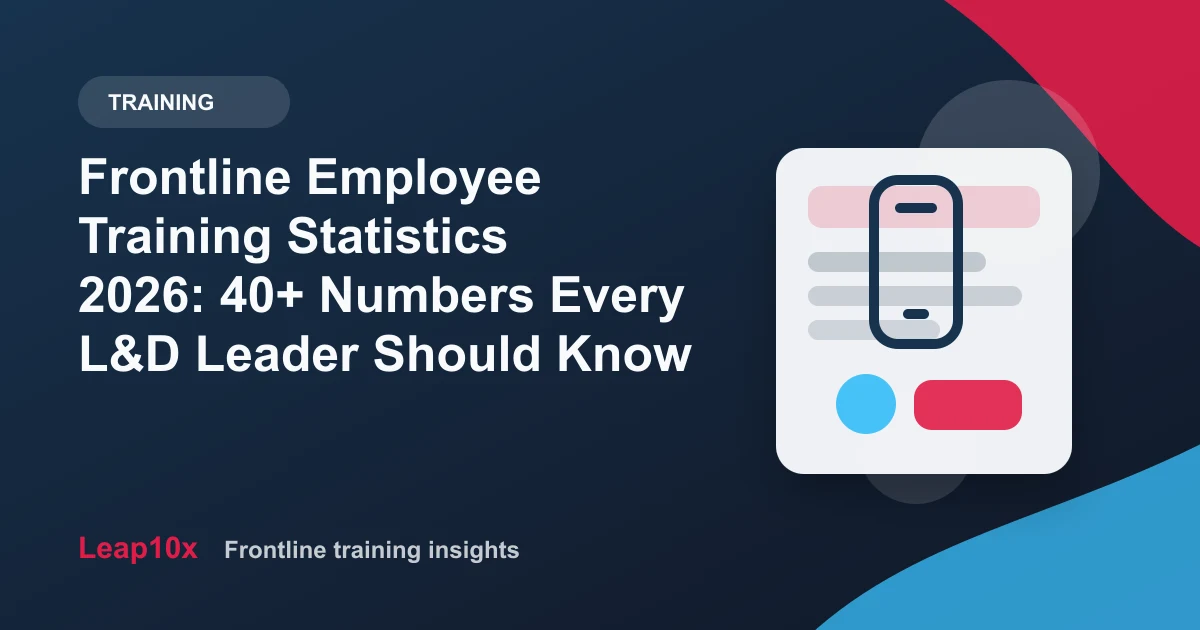 Frontline Employee Training Statistics 2026: 40+ Numbers Every L&D Leader Should Know